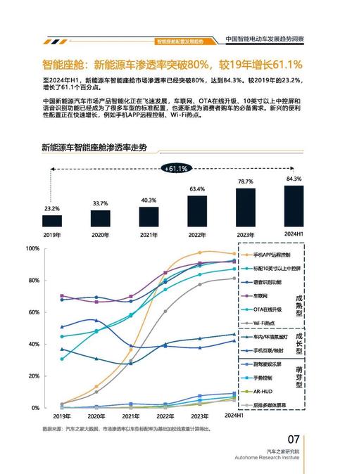 惠州91起亚对未来市场的预测，名爵汽车品牌文化的传播
